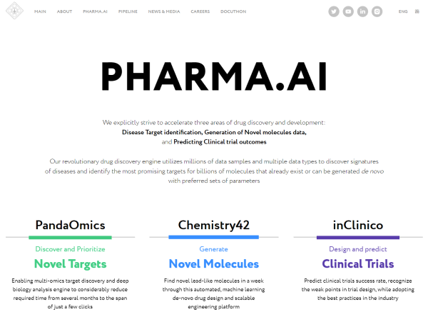 How Ai Benefits And Improves Our World 3 AI Benefits. Healthcare.